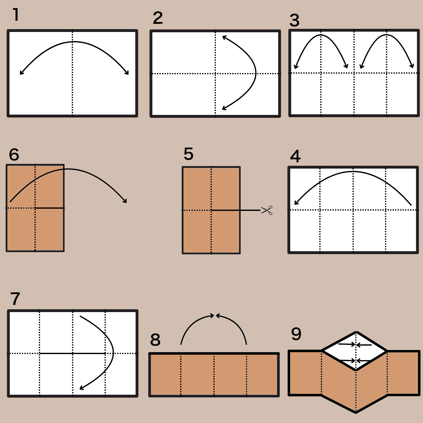 folding instruction for zines